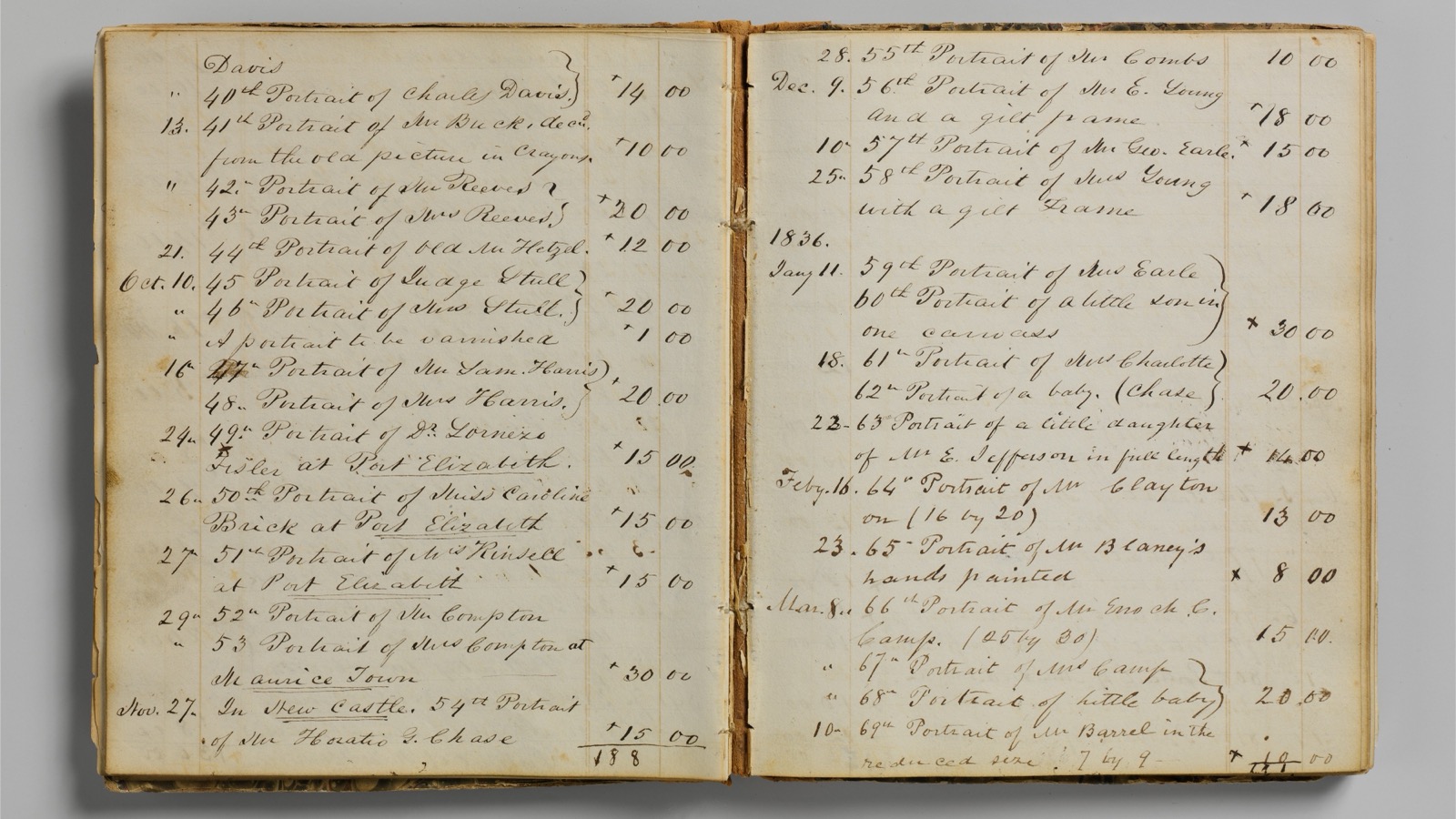 Open handwritten account book from the 1830s with dated entries and a column of dollar amounts